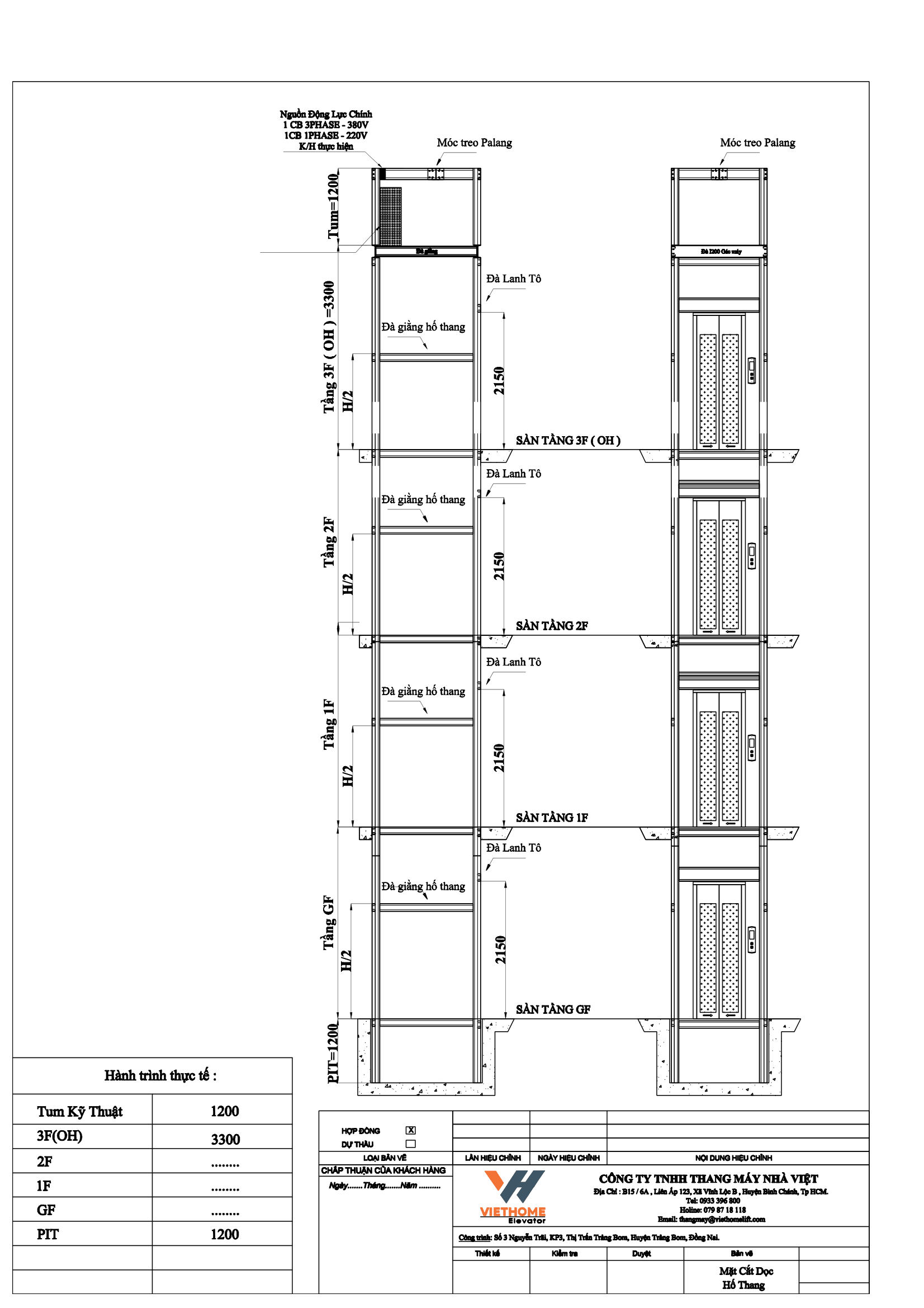 PHONG THỦY THANG MÁY GIA ĐÌNH: CÁCH CHỌN VỊ TRÍ LẮP ĐẶT CHUẨN NHẤT