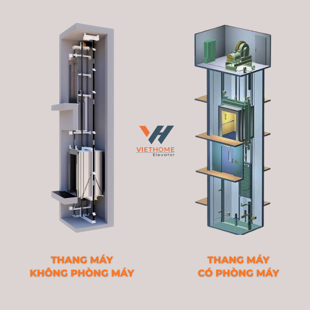 5 Điểm Khác Nhau Giữa Thang Máy Có Phòng Máy Và Không Phòng Máy